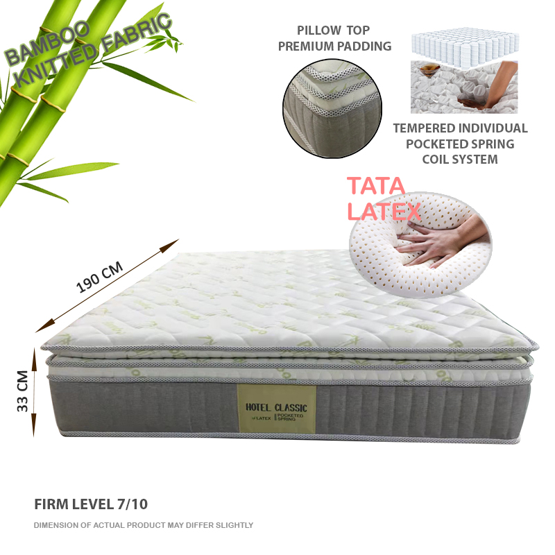 13 Inch Bamboo Nura Latex Pocketed Spring Mattress 1 B copy